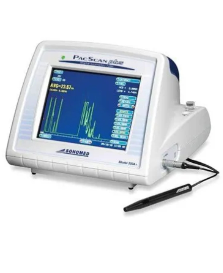 A-Scan
