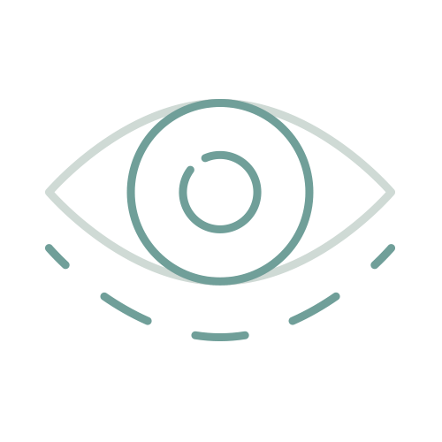 Oculoplasty